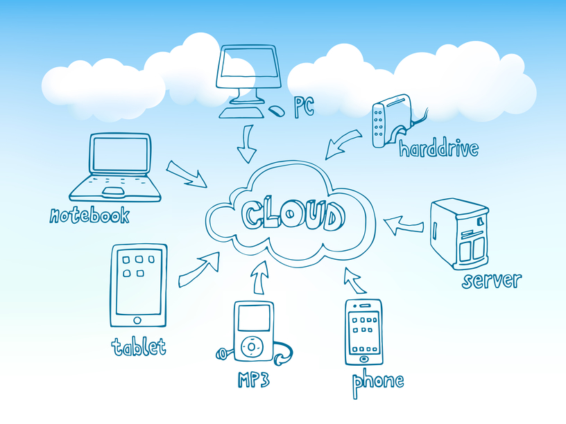 4-raz-es-para-fazer-backup-em-nuvem-hospedagem-de-sites-hostbits